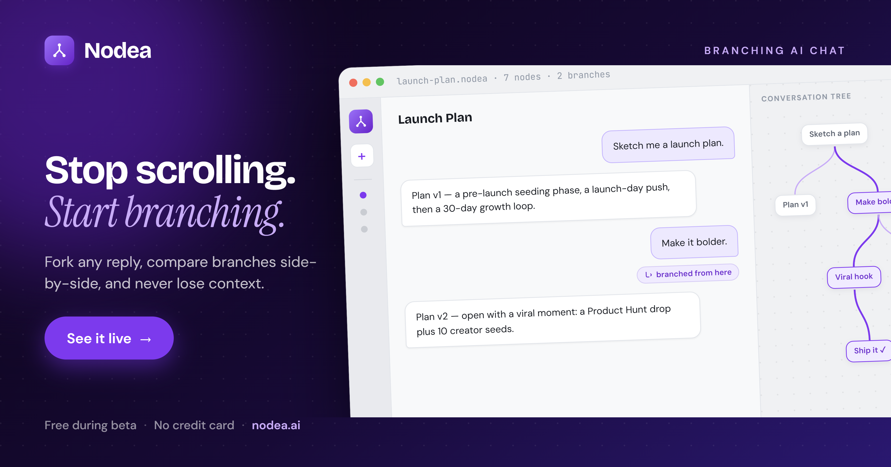 Nodea's branching chat canvas with the tagline 'Stop scrolling. Start branching.', showing a launch-plan conversation and its tree.